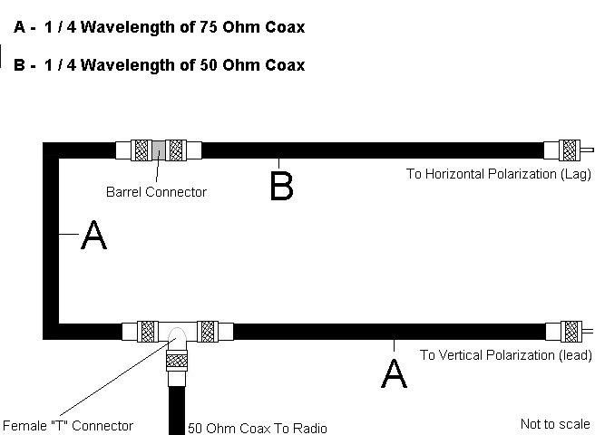 cp_harness